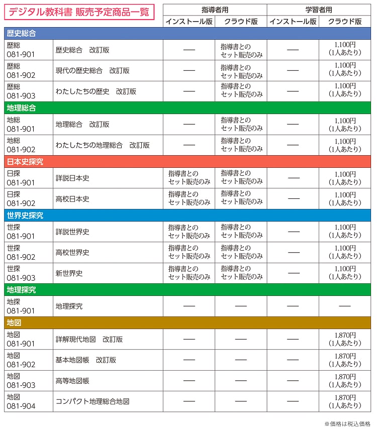 デジタル教科書販売予定商品一覧