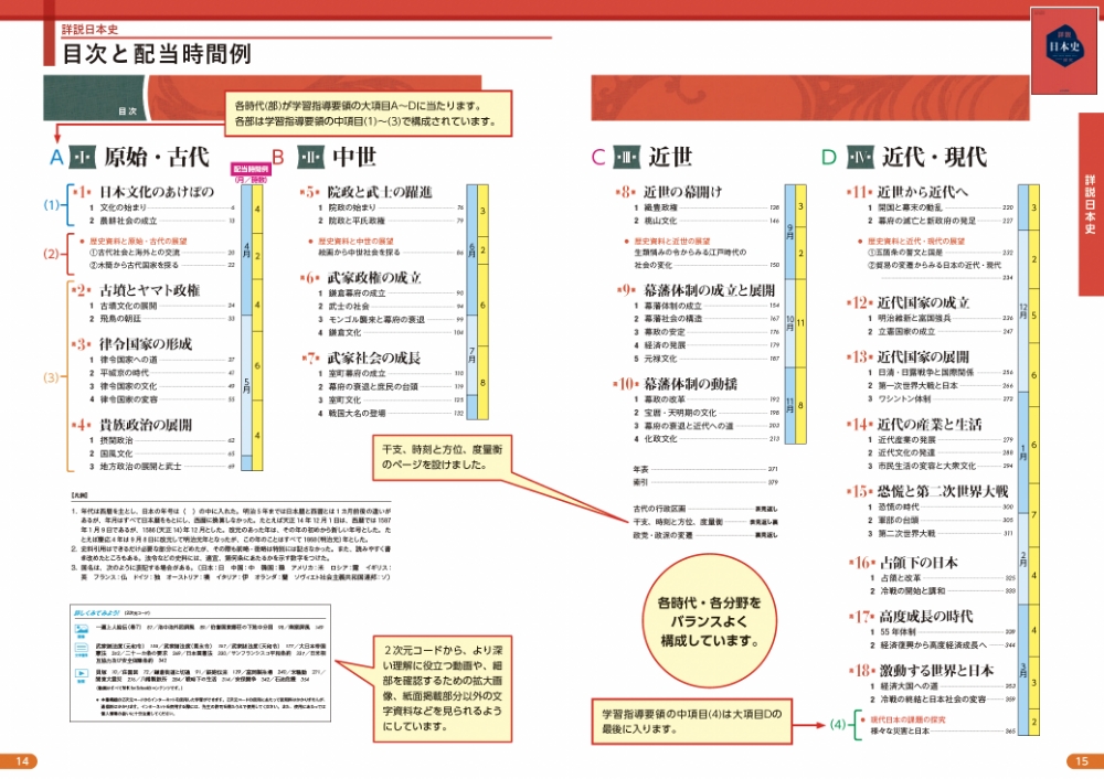 詳説日本史　教師用指導書 「授業実践編」付属データ集DVD-ROM＋「研究編」