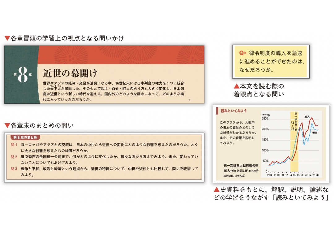 詳説日本史 教師用指導書 「授業実践編」付属データ集DVD-ROM＋「研究
